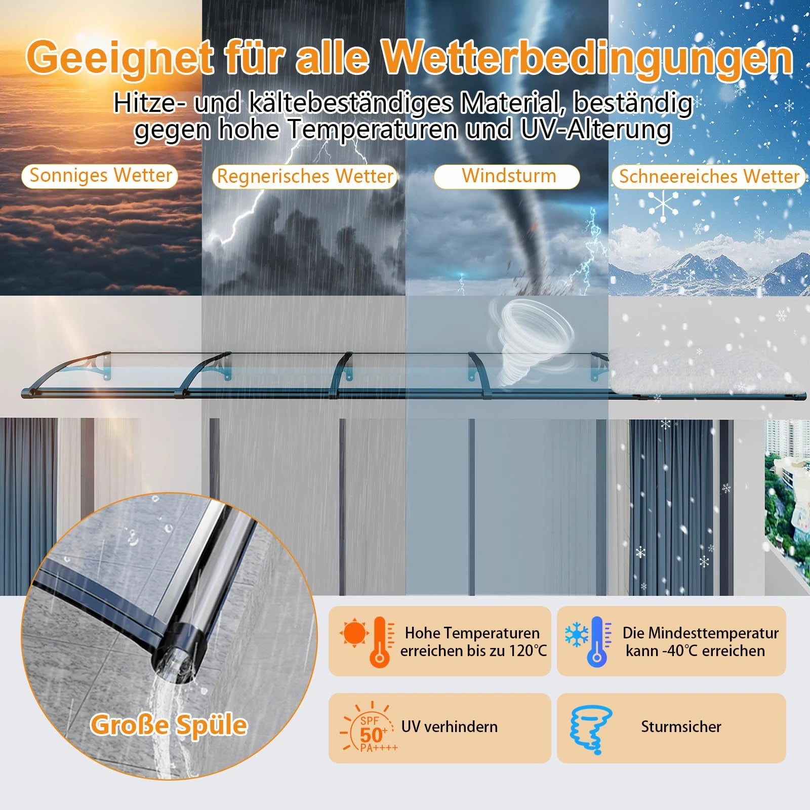 Die Markise bietet Rundumschutz