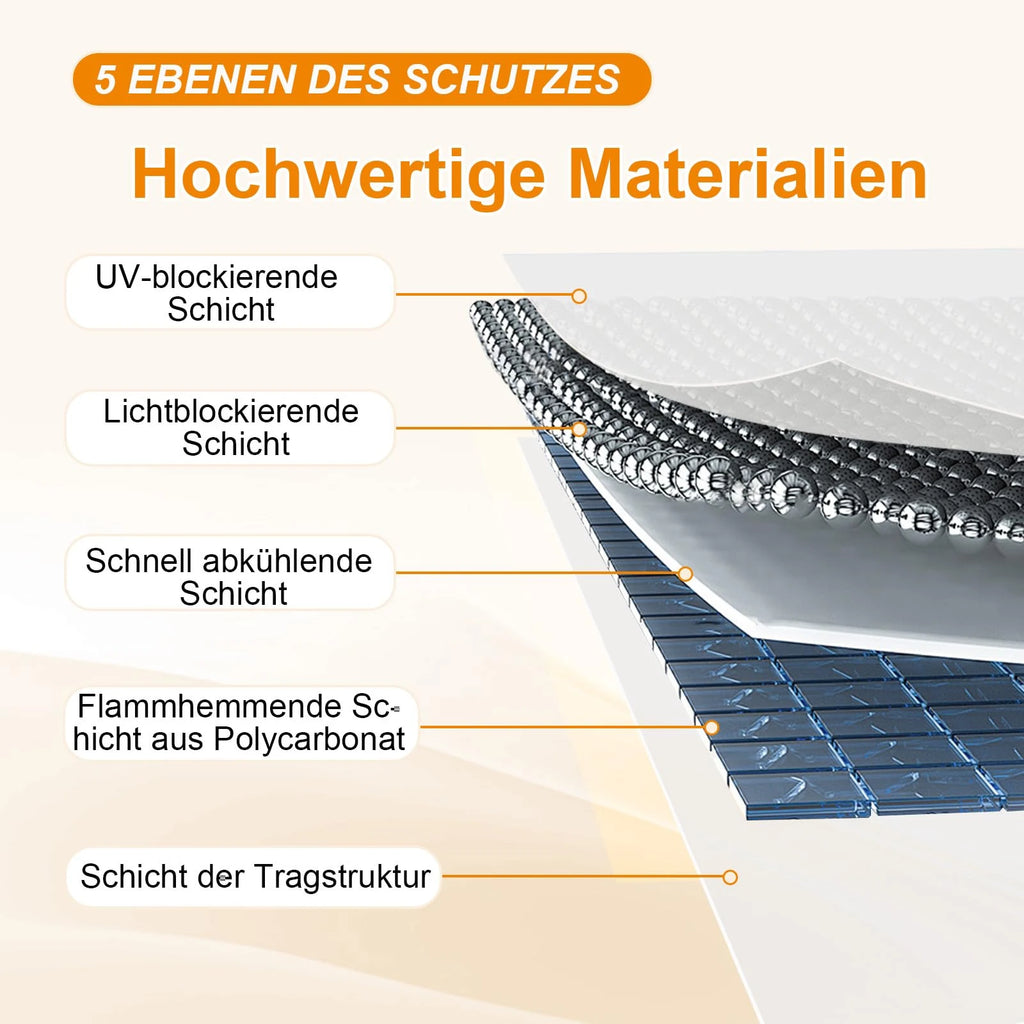 Verschiedene Materialdetails der Markise