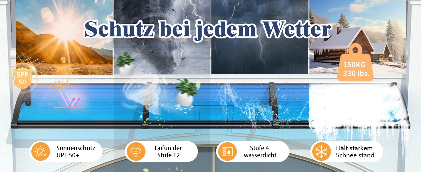 Die Markise bietet Rundumschutz