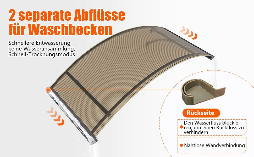 Regenmarkise mit Wasserrinne