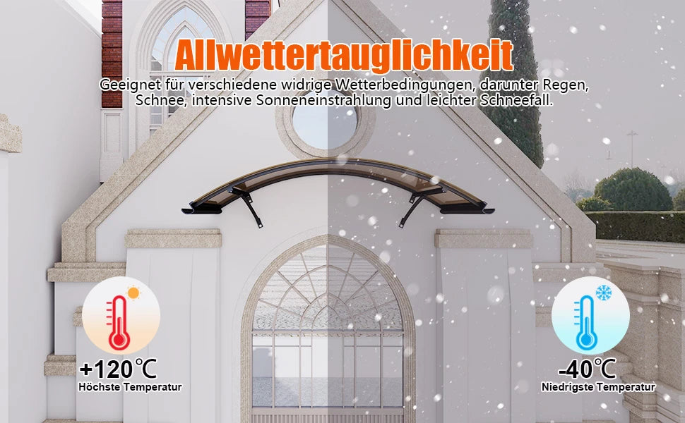 Die Markise bietet Rundumschutz