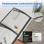 Auslaufsichere Konstruktion der Markise