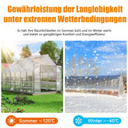 Polycarbonat-Hohlkammerplatten Sonnenschutz und Schneeschutz