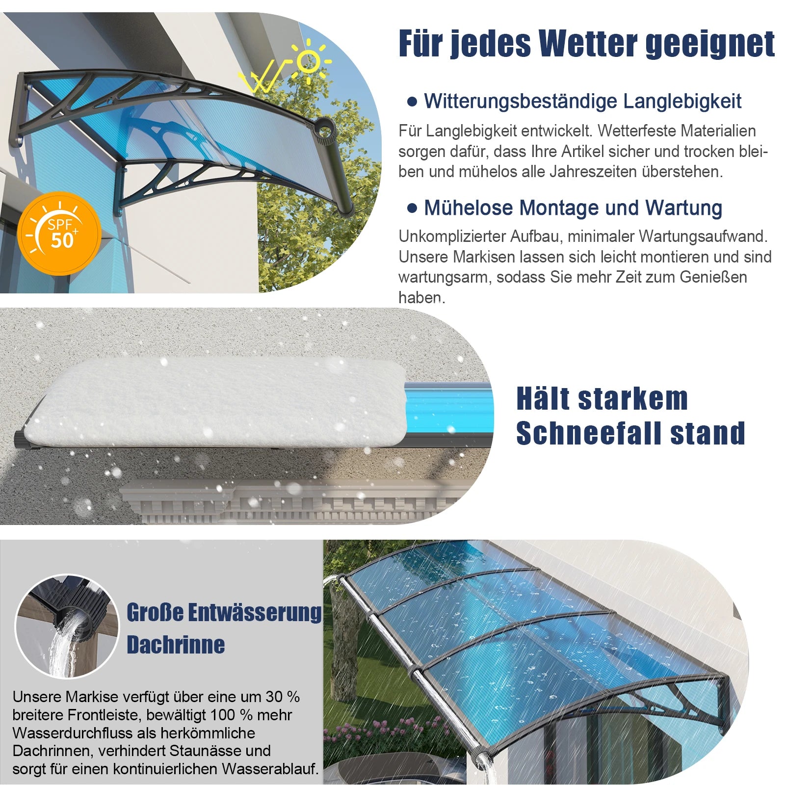 Die Markise bietet Rundumschutz