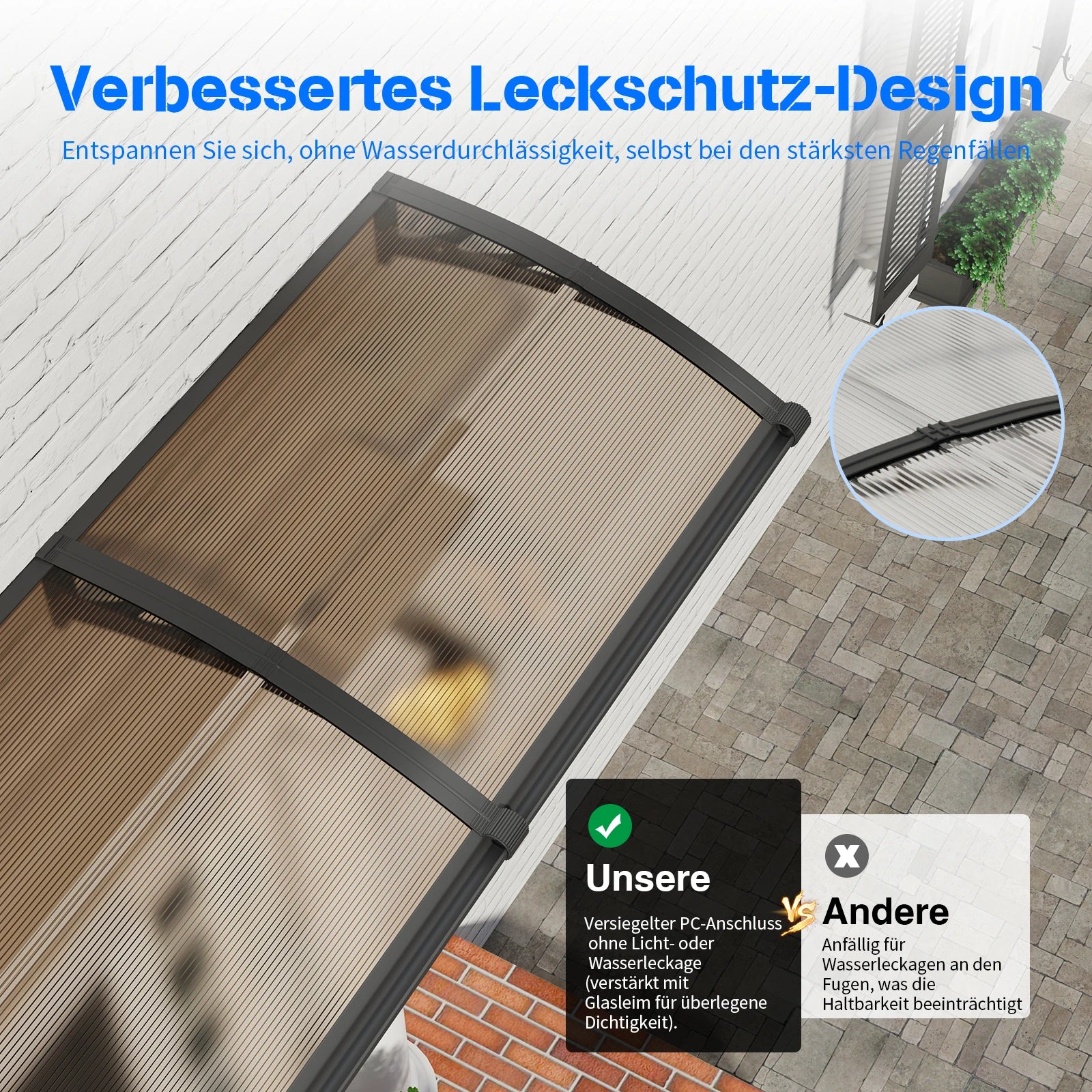 Auslaufsichere Konstruktion der Markise