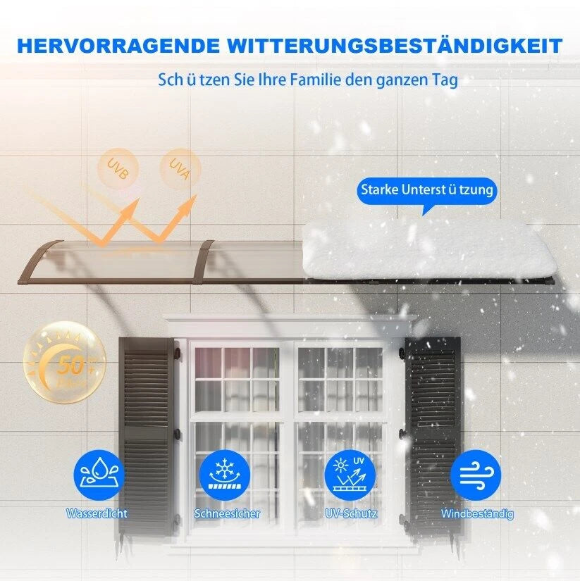 die hervorragende Wetterbeständigkeit der Markise