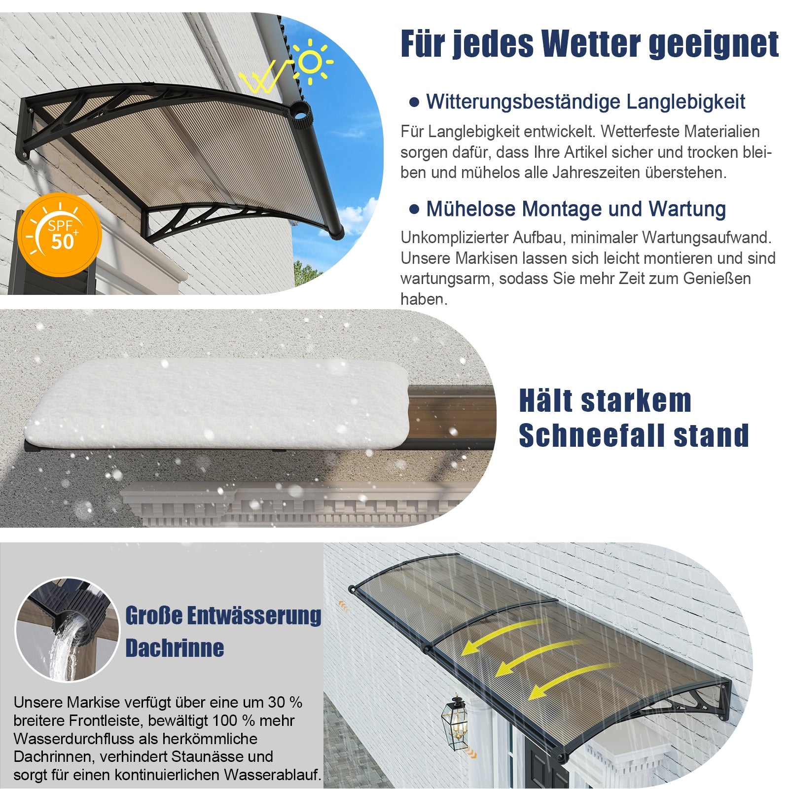 Die Markise bietet Rundumschutz