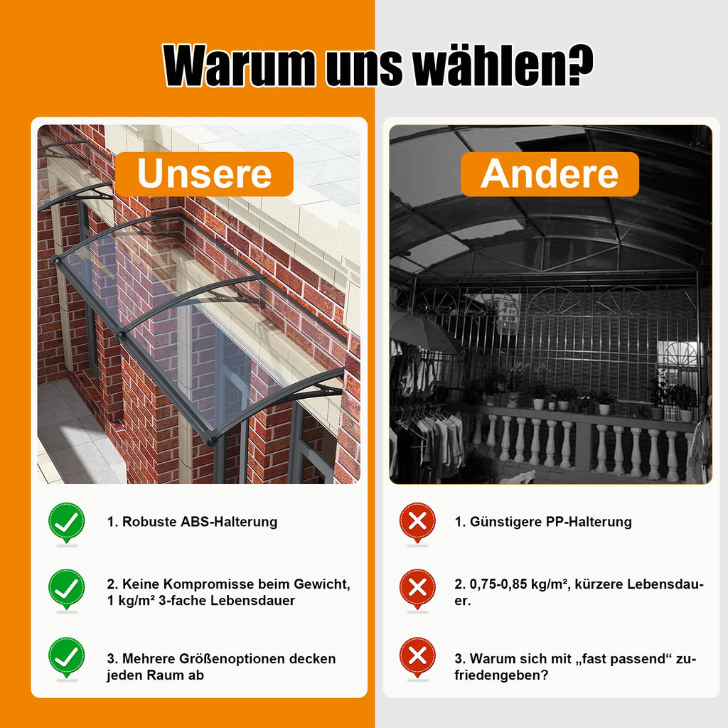 Markisenmaterial und weitere Vergleiche