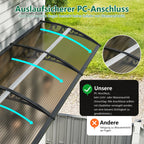 Markise zum Schutz vor Lecks