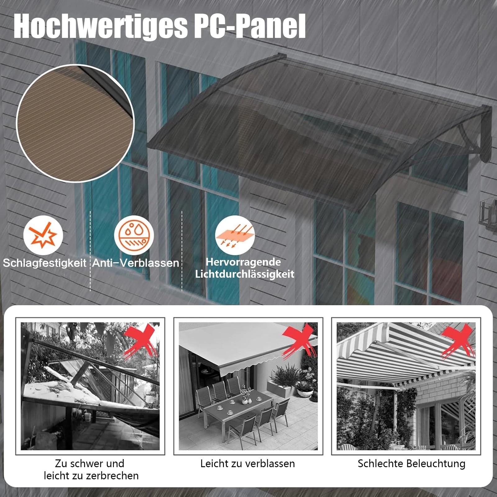 Hohl-PC-Plattenmaterial